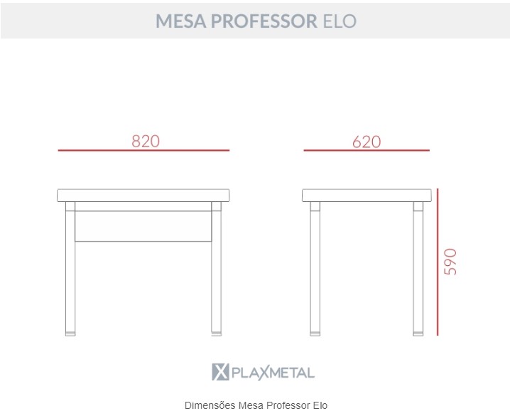 Mesa Professor Elo